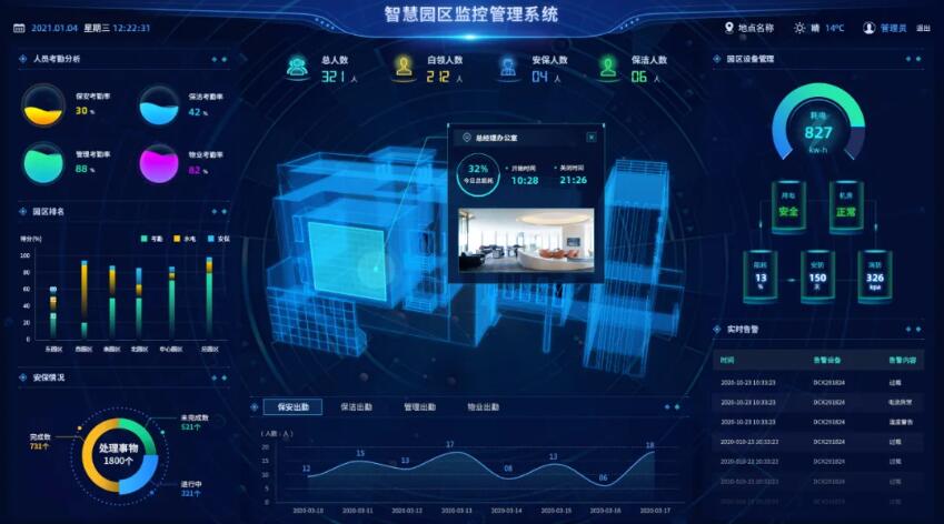 产业规划顶层设计(产业规划的上位规划有哪些)宁波市