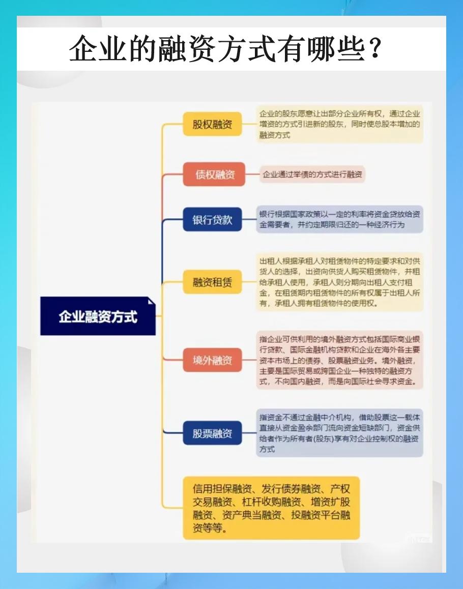 融资事件行业分类(融资事件是什么意思)宁波市 融资事件行业分类(融资事件是什么意思)宁波市
