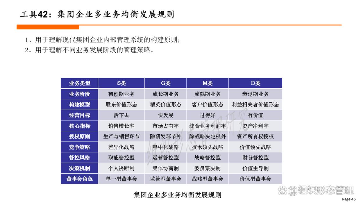 组织变革评估工具(组织变革评估工具包括)宁波市