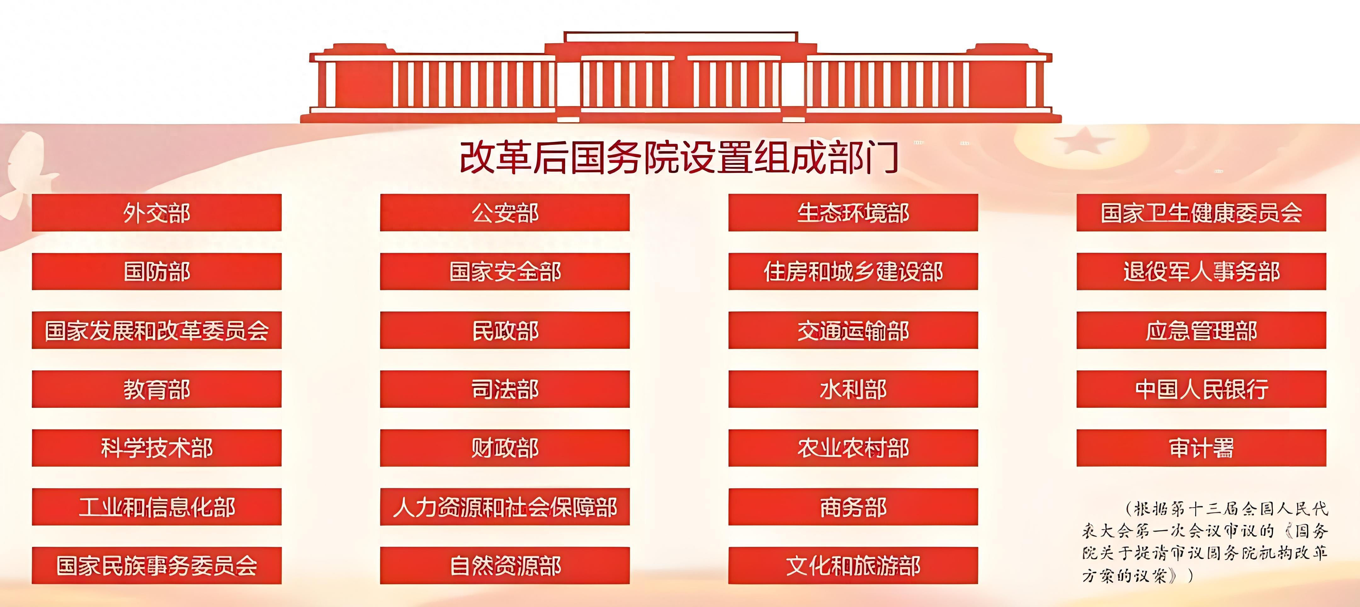 组织变革变革代理(组织变革的模式有哪些?各有何特点?)宁波市