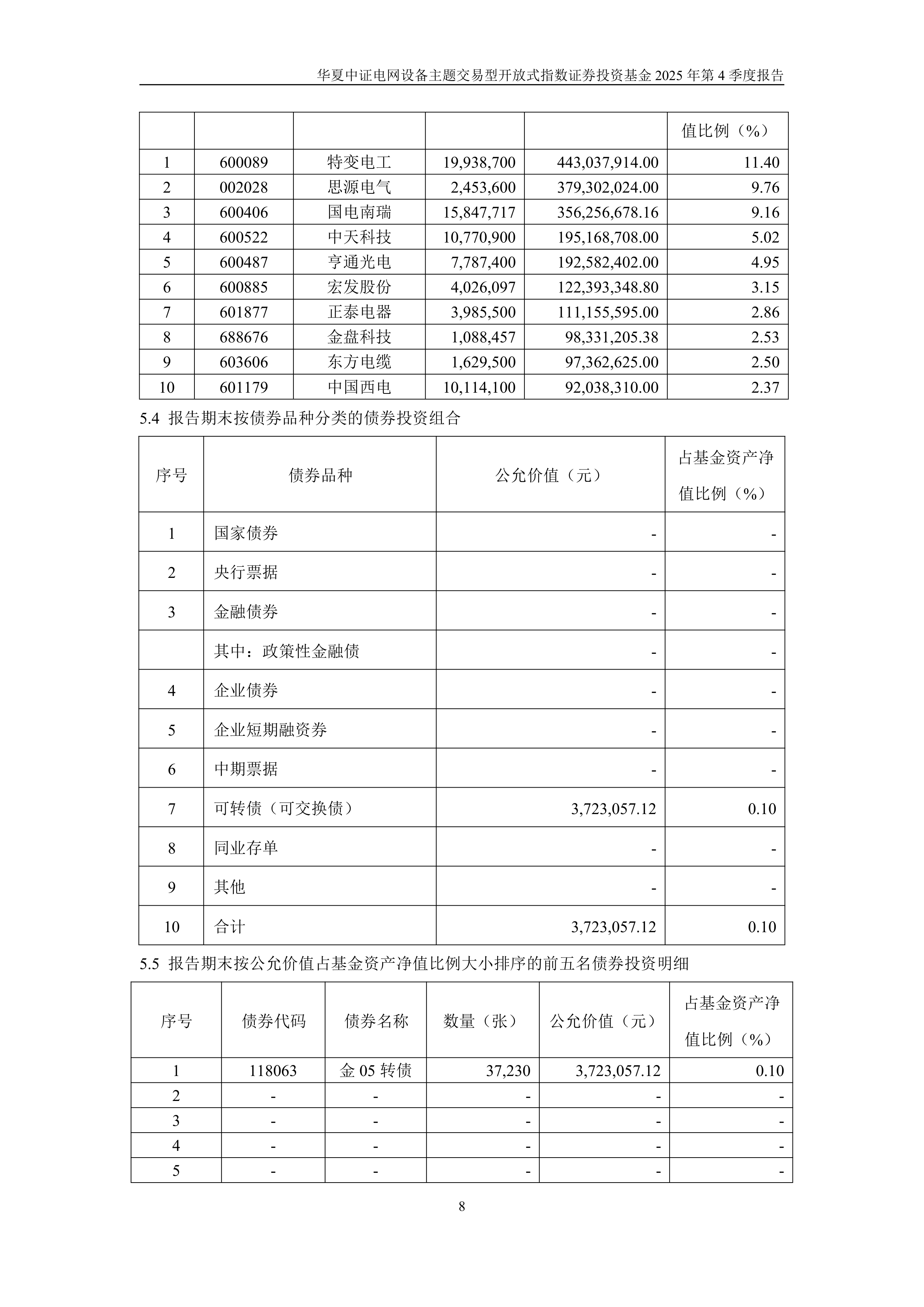 季度投融资报告(投融资报告计划书)宁波市
