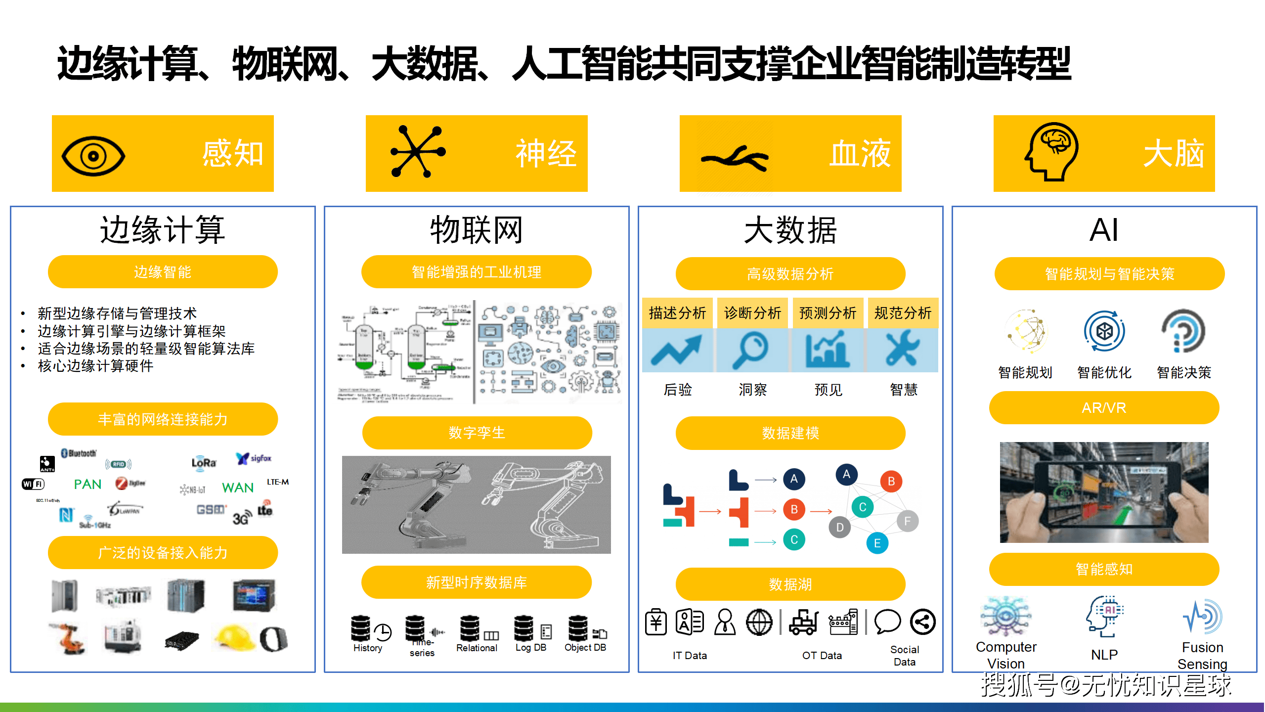 智能制造行业研究(智能制造的研究方向)宁波市