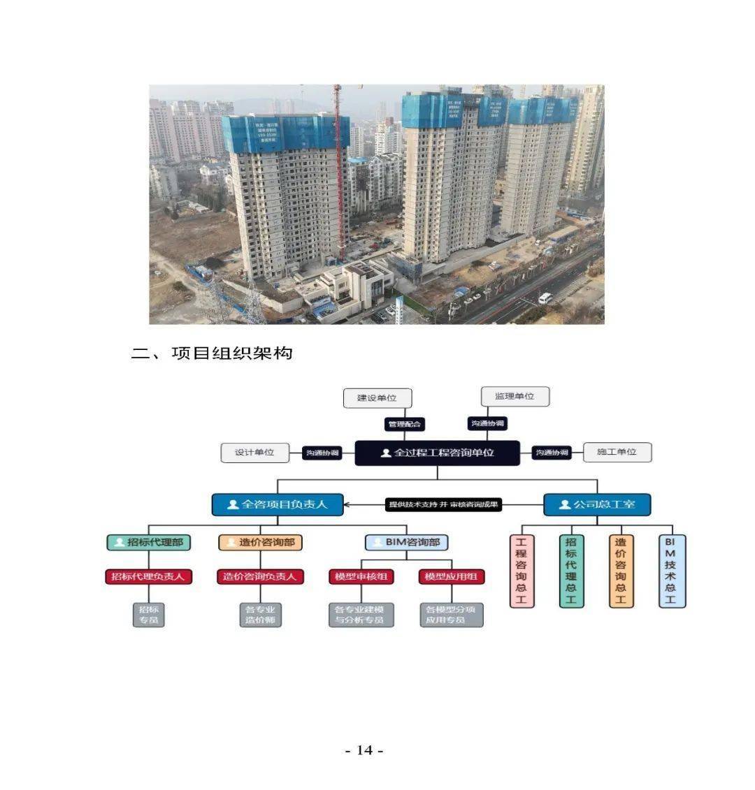 顶层设计咨询方案(顶层设计方案是什么意思)宁波市
