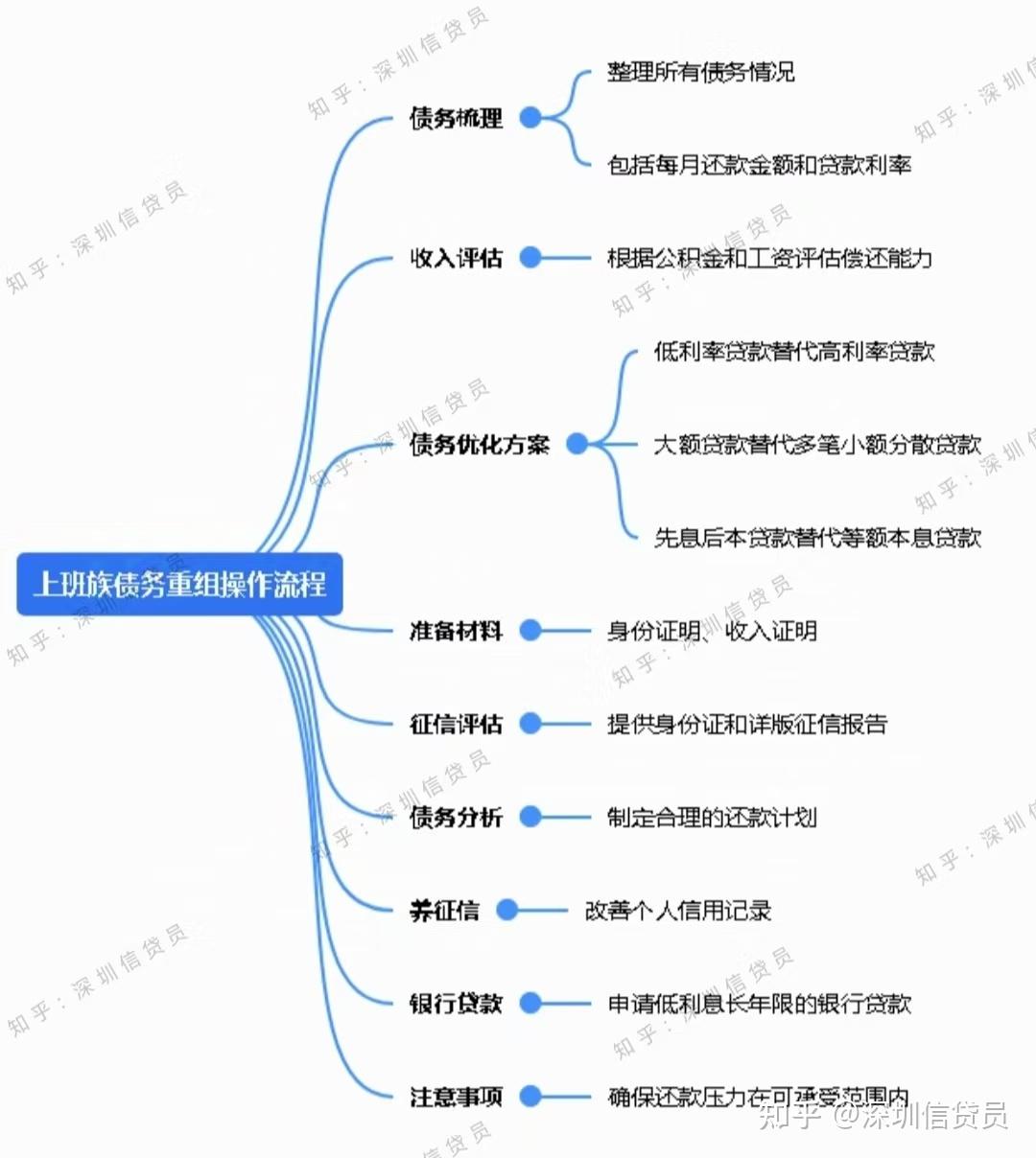 困境企业重组案例(困境企业重组案例分析)宁波市