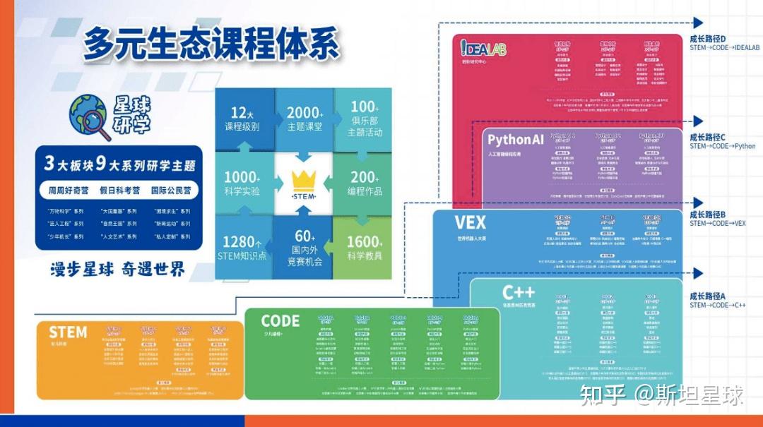 创始人成长路径(创始人经历怎么写)宁波市 创始人成长路径(创始人经历怎么写)宁波市