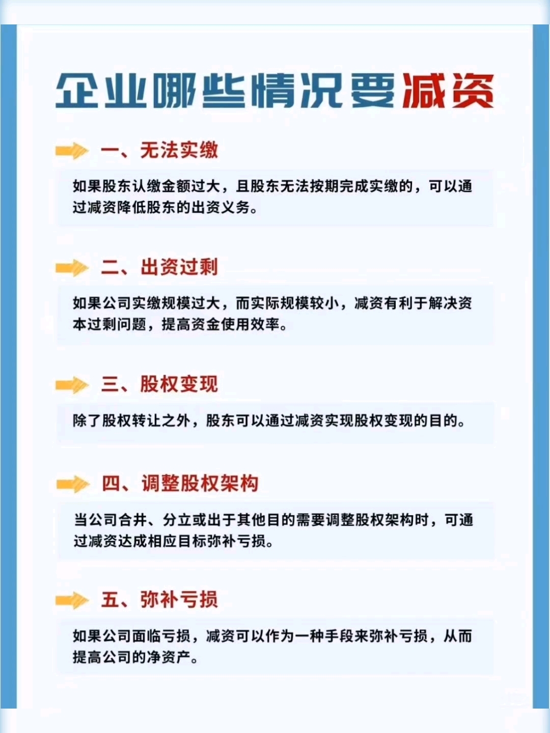 资本成本优化咨询(资本成本降低的方法)宁波市