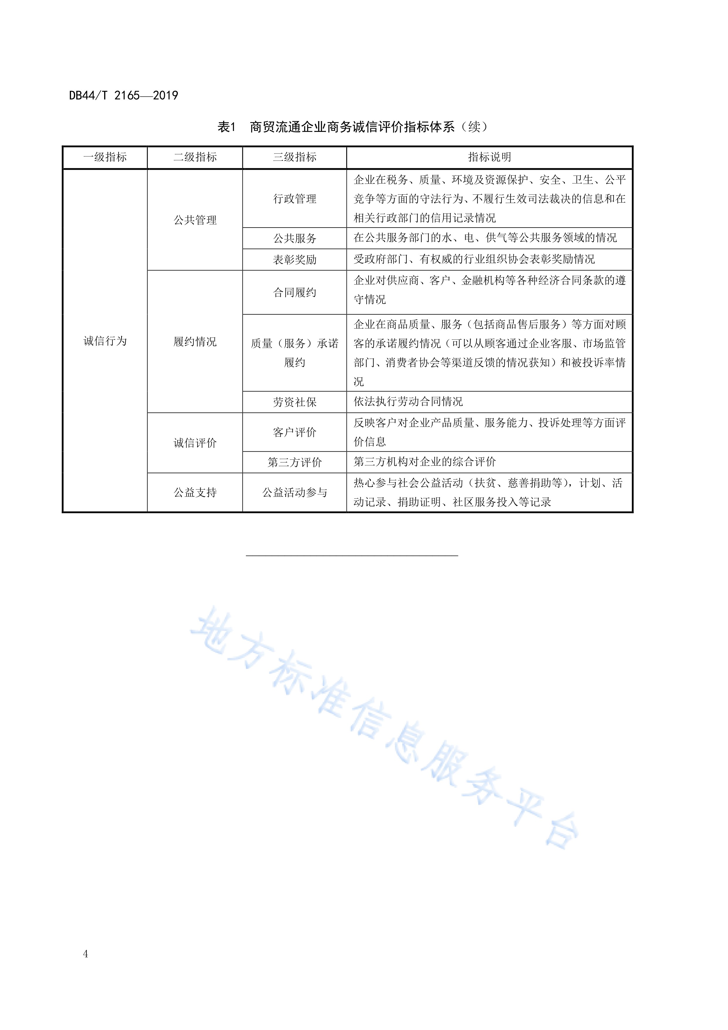 市场法评估选取(市场法评估选取样本要求)宁波市