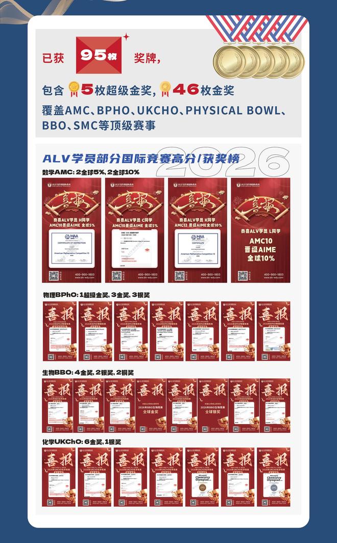 上市辅导方法论(上市辅导应实现的目标)宁波市