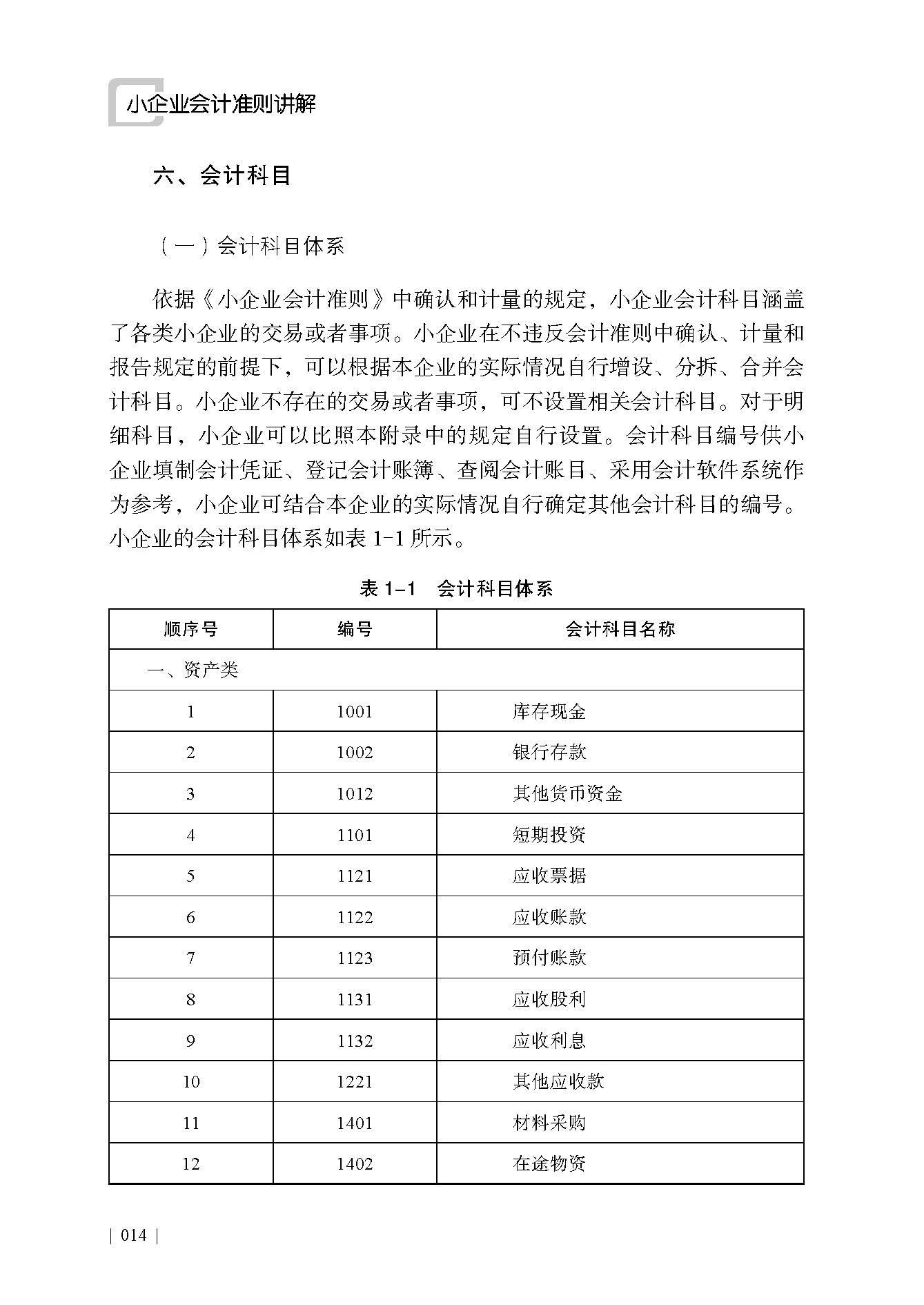 企业研究财务规范(研究企业财务活动有什么意义)宁波市