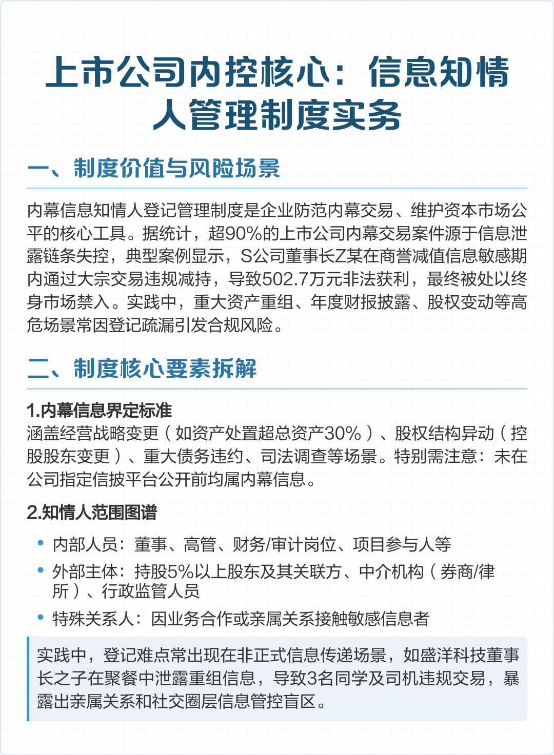 上市内控建设辅导(上市前内控建设时间)宁波市