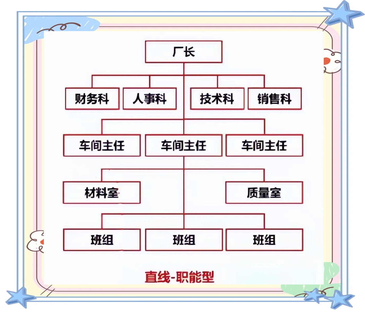 企业架构优化设计(企业架构优化设计心得体会)宁波市 企业架构优化设计(企业架构优化设计心得体会)宁波市