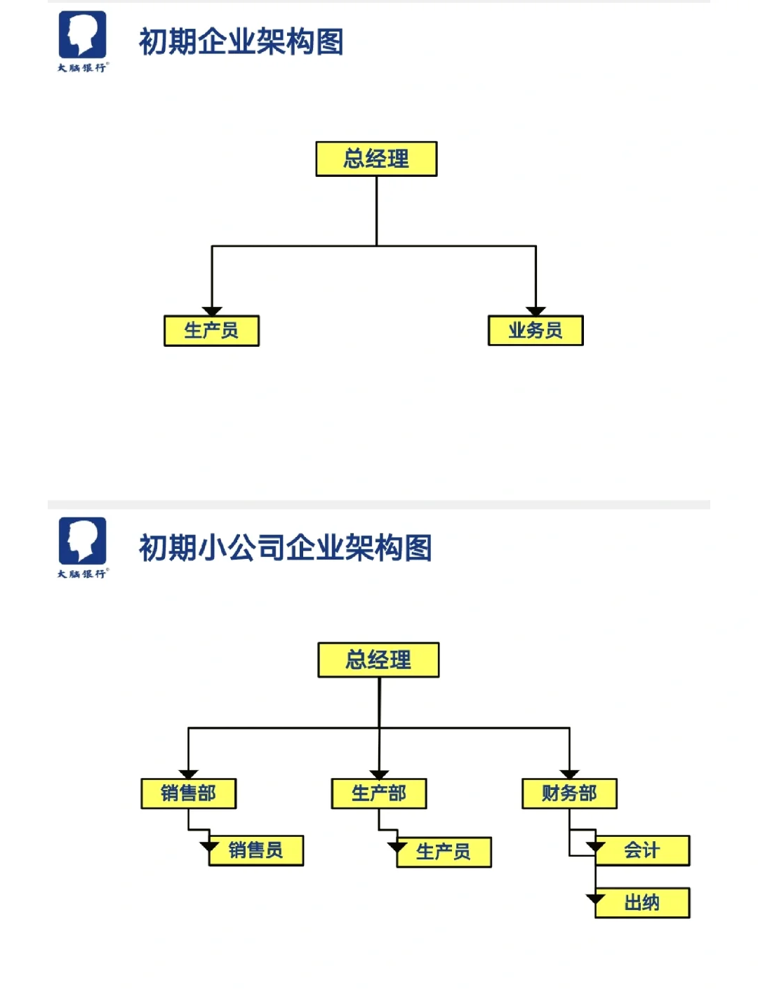 组织变革咨询机构(组织变革咨询机构是什么)宁波市 组织变革咨询机构(组织变革咨询机构是什么)宁波市