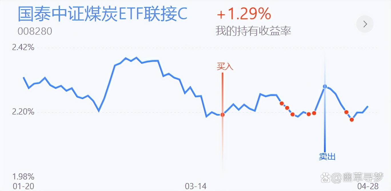 上市板块定位风险(上市板块定位风险大吗)宁波市