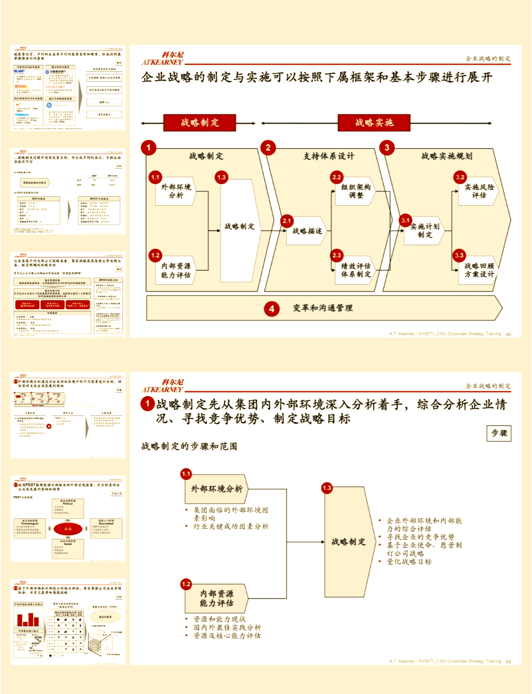 企业资本战略规划(企业资本战略规划的内容)宁波市