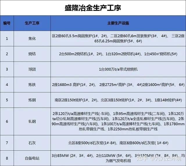股份制改造成功案例(企业股份制改造绩效报告)宁波市