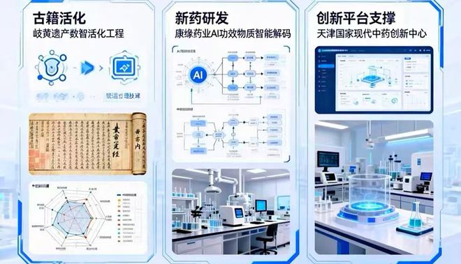 研发资源整合方案(研发资源不足怎么办)宁波市
