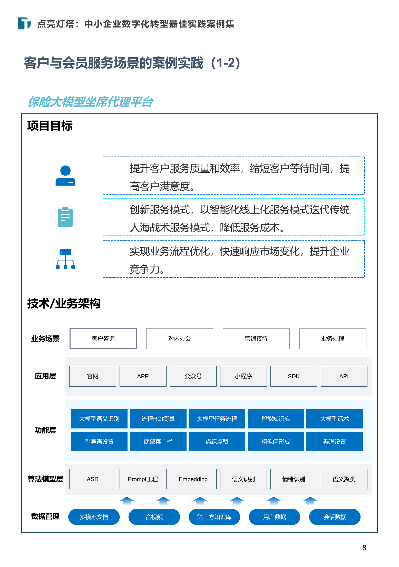 产业整合成功案例(产业整合模式的核心是什么)宁波市 产业整合成功案例(产业整合模式的核心是什么)宁波市