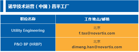 医药咨询落地执行(医药咨询落地执行工作总结)宁波市