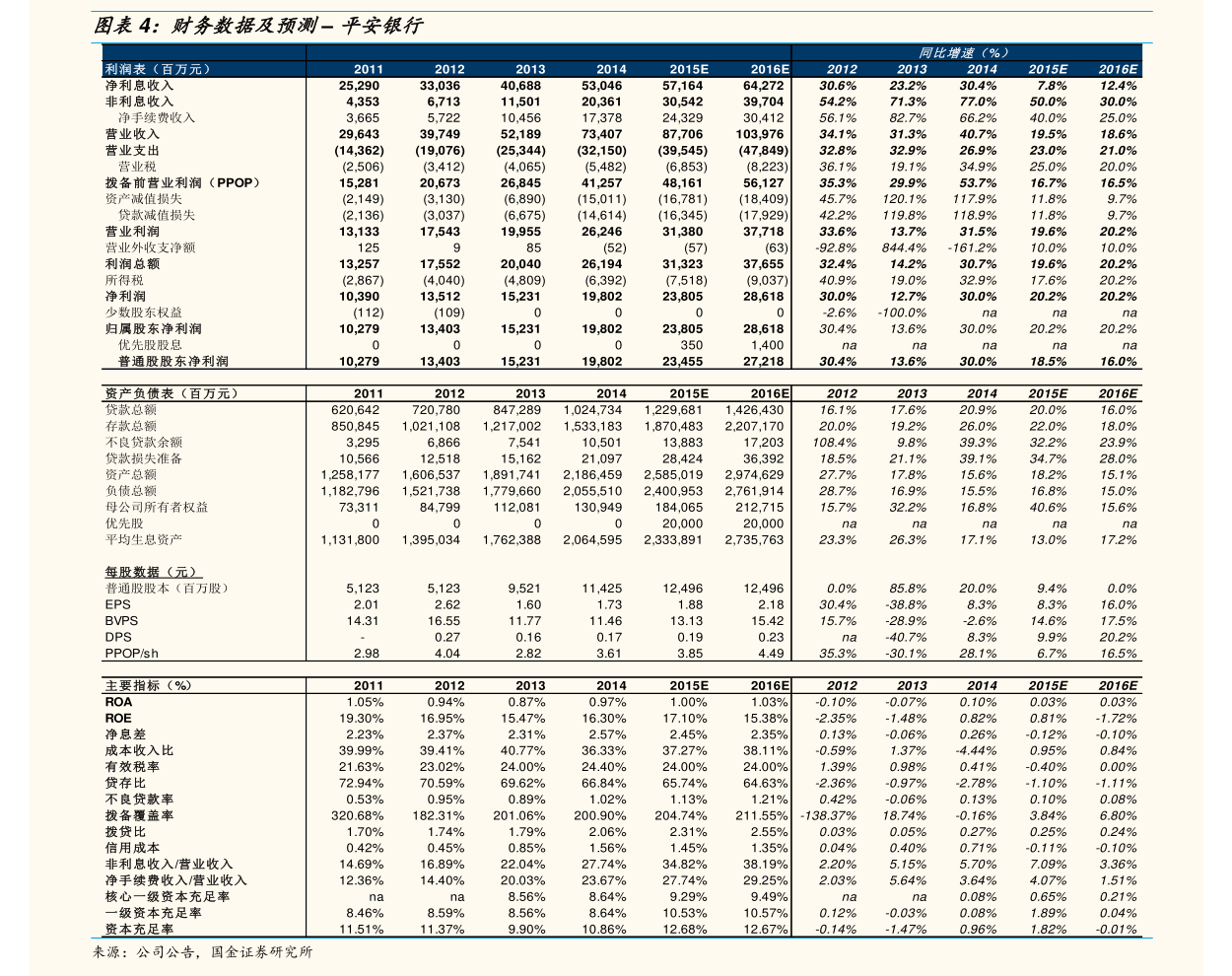 投资者关系管理(投资者关系管理制度)宁波市 投资者关系管理(投资者关系管理制度)宁波市