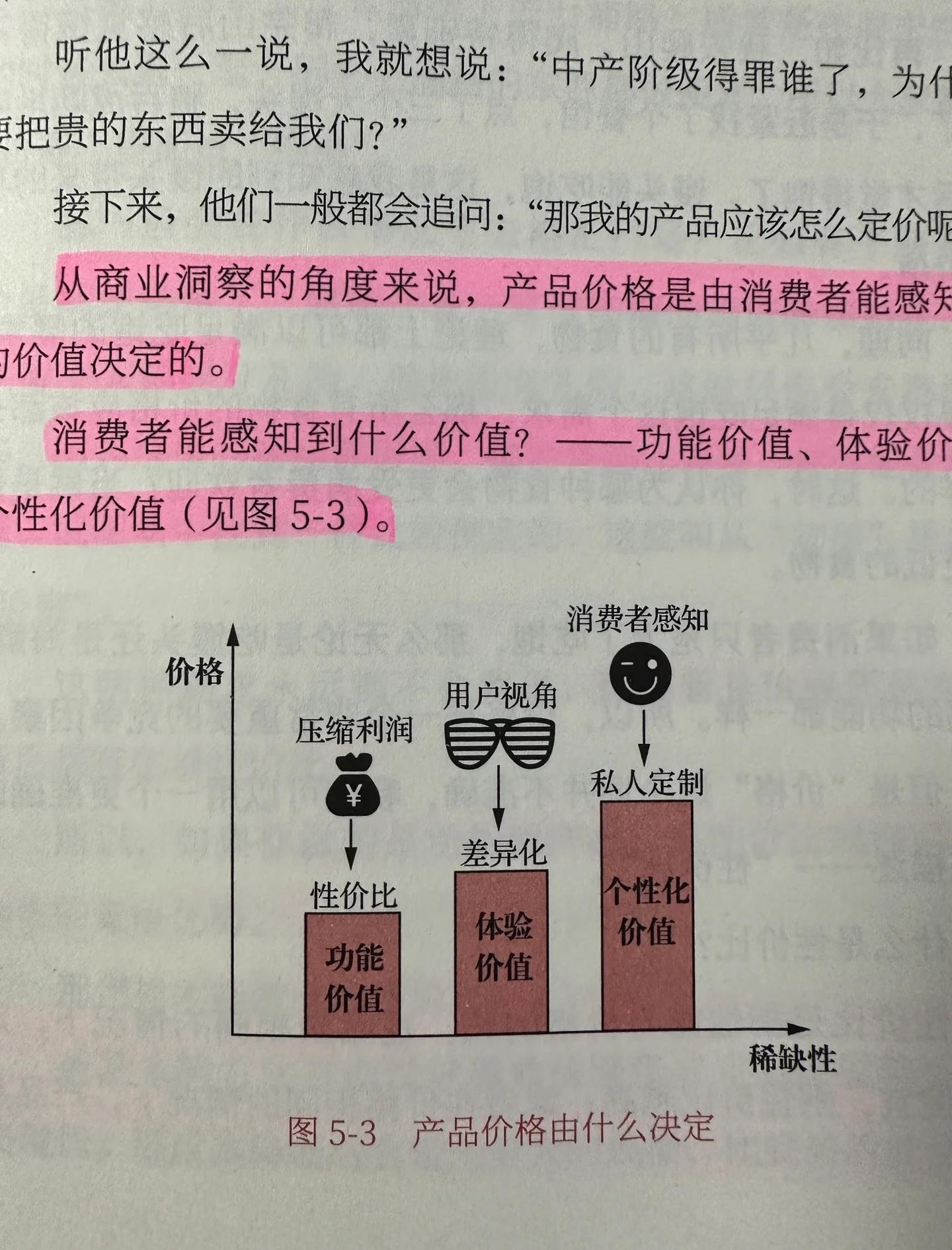 IPO定价策略辅导(ipo定价机制有哪些?)宁波市 IPO定价策略辅导(ipo定价机制有哪些?)宁波市