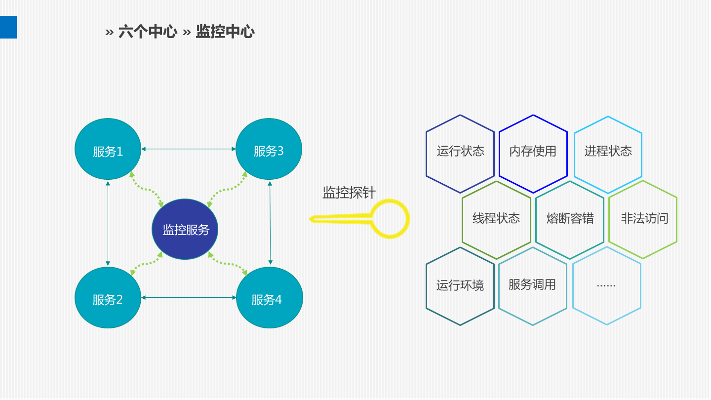 行业解决方案培训(行业解决方案培训ppt)宁波市 行业解决方案培训(行业解决方案培训ppt)宁波市