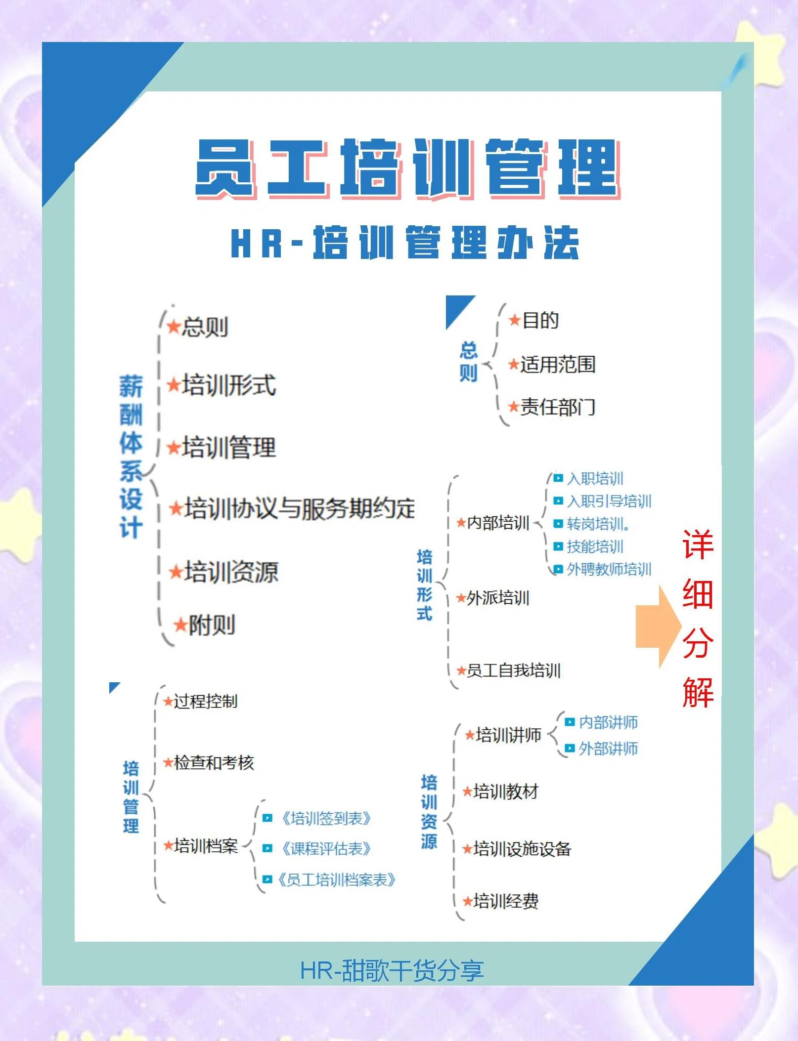 行业解决方案培训(行业解决方案培训ppt)宁波市 行业解决方案培训(行业解决方案培训ppt)宁波市
