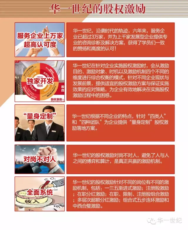 股权激励方案诊断(股权激励方案实施的五个步骤是什么)宁波市 股权激励方案诊断(股权激励方案实施的五个步骤是什么)宁波市