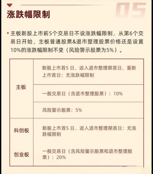 主板上市条件分析(主板上市条件2021)宁波市