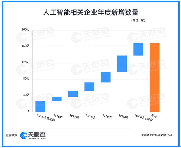 行业洞察落地执行(行业洞察是什么意思)宁波市
