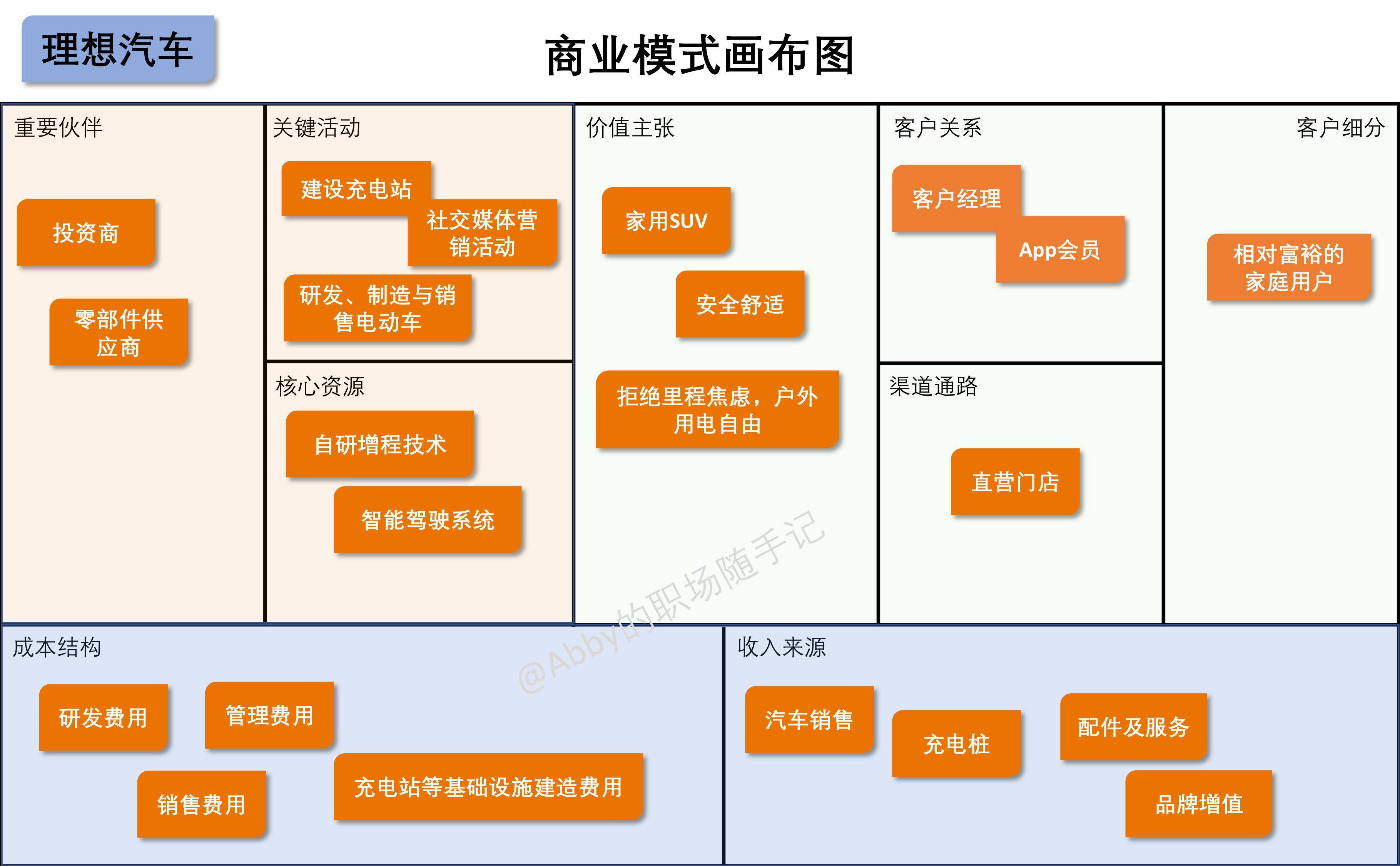 订阅经济模式设计(订阅模式是什么意思)宁波市