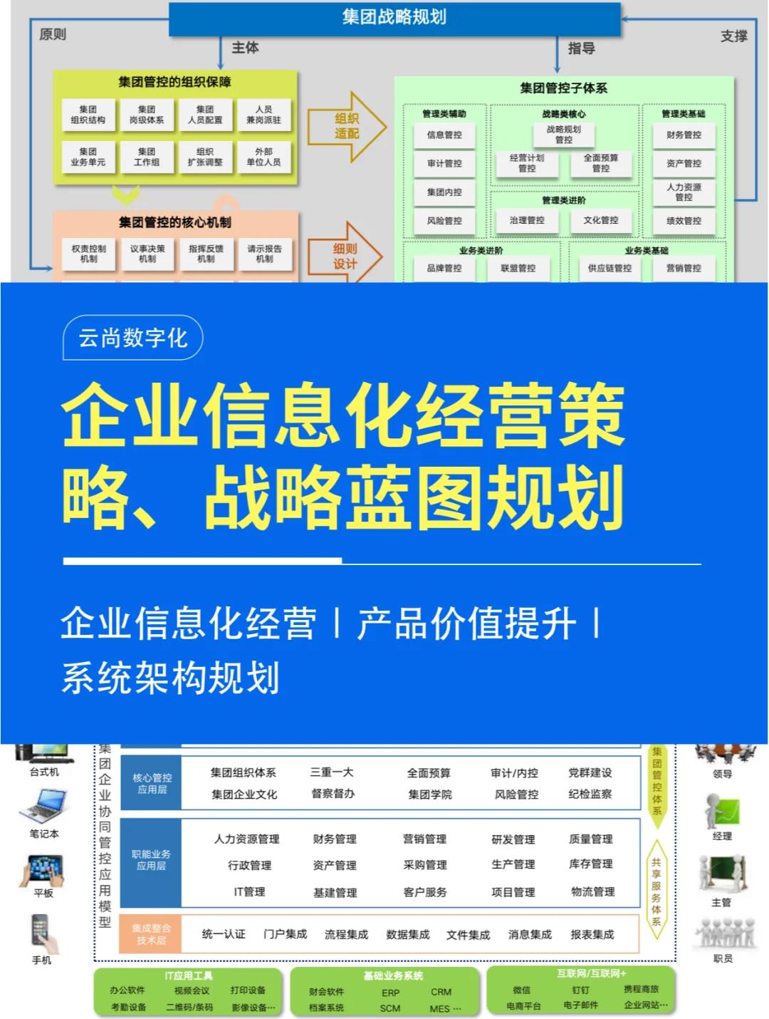 企业增长战略咨询(企业增长战略咨询报告)宁波市