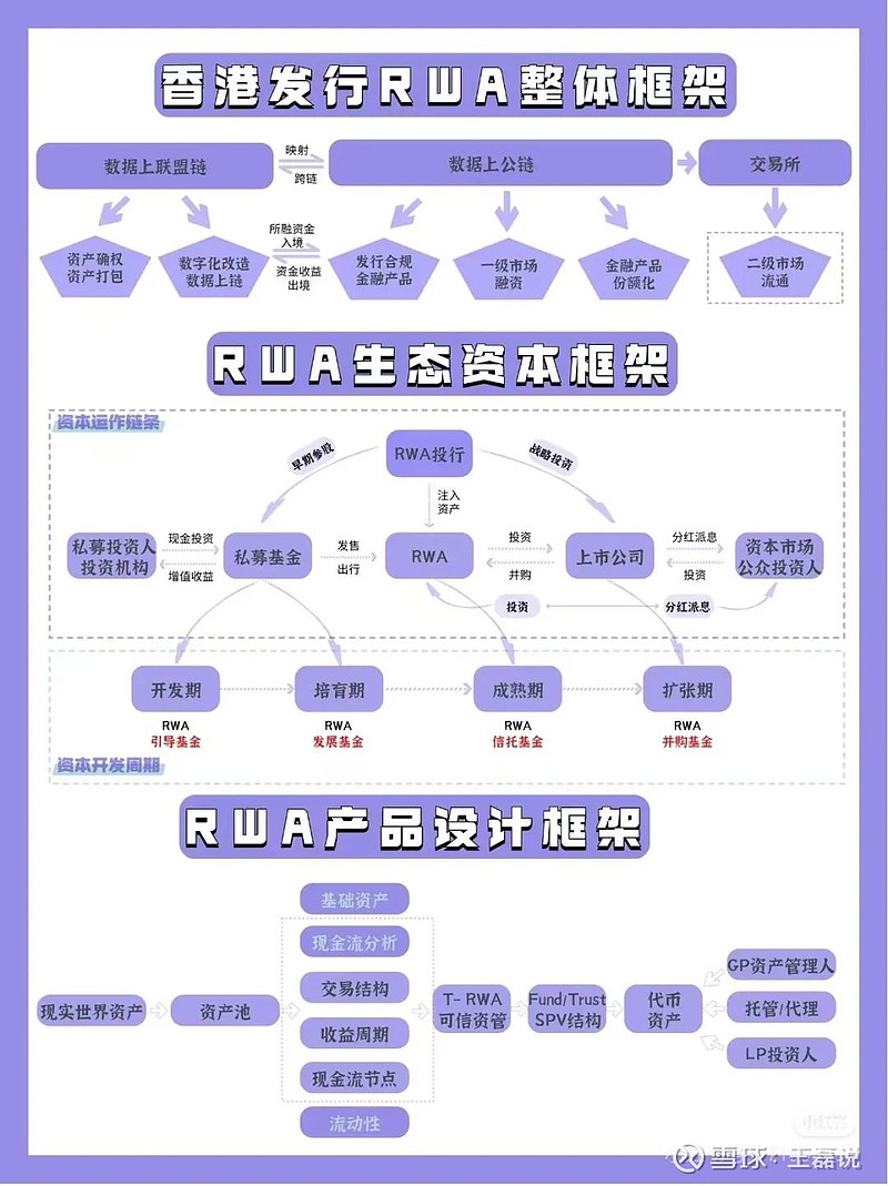 资本路径规划平台(资本路径规划平台有哪些)宁波市