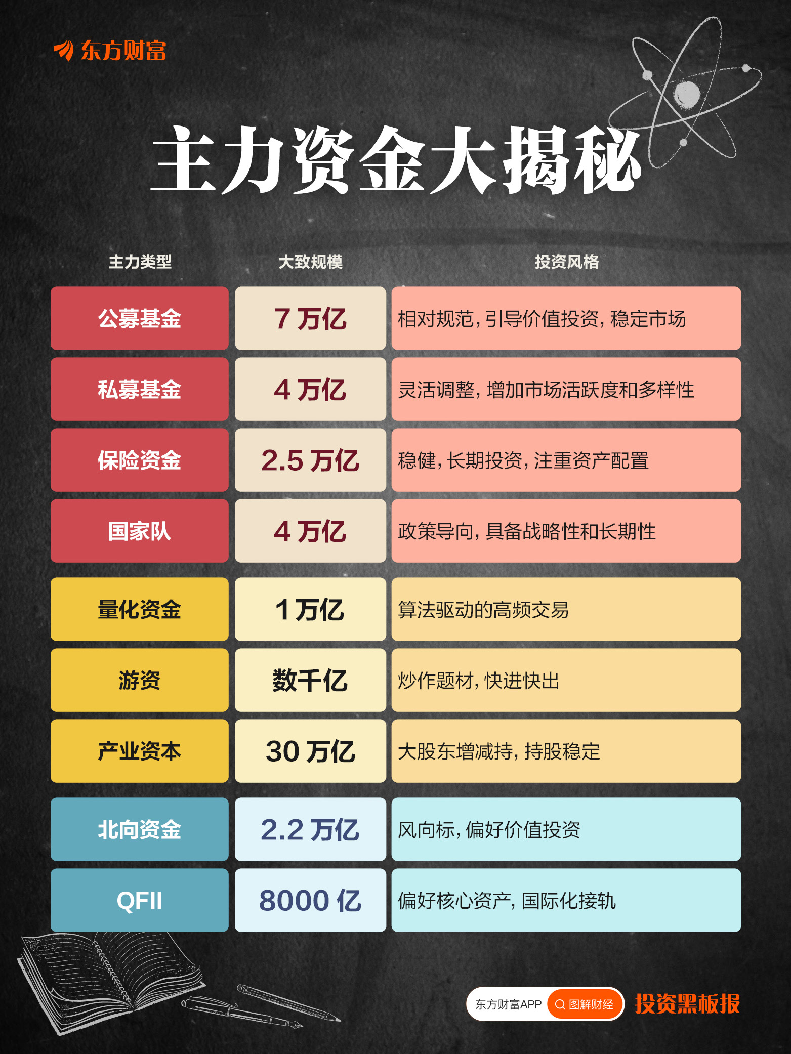 资本价值最大化(资本最大化的意思)宁波市