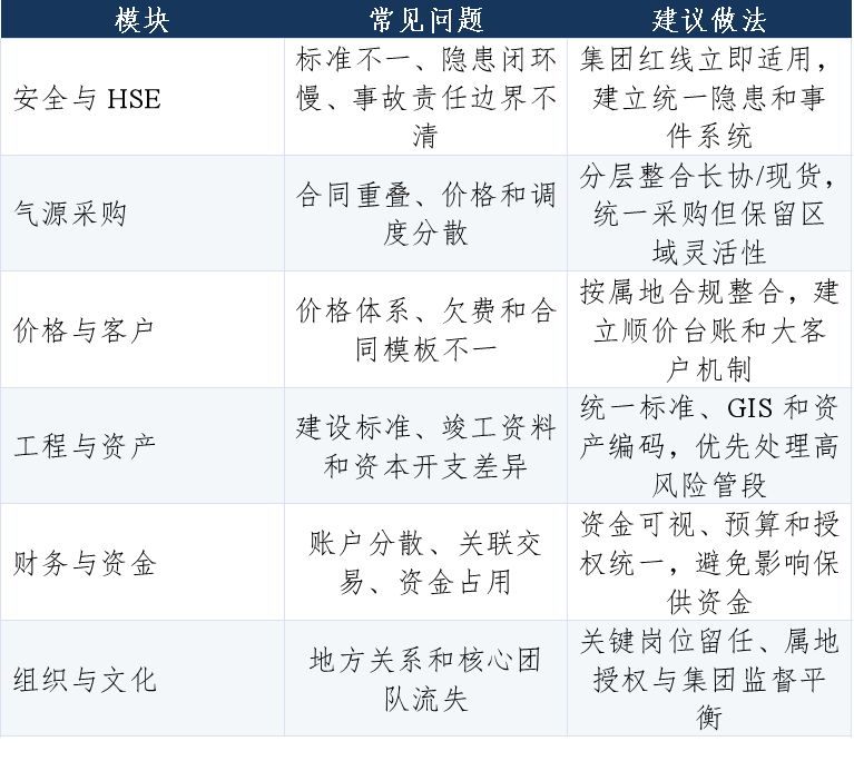 并购顾问行业研究(并购顾问行业研究论文)宁波市