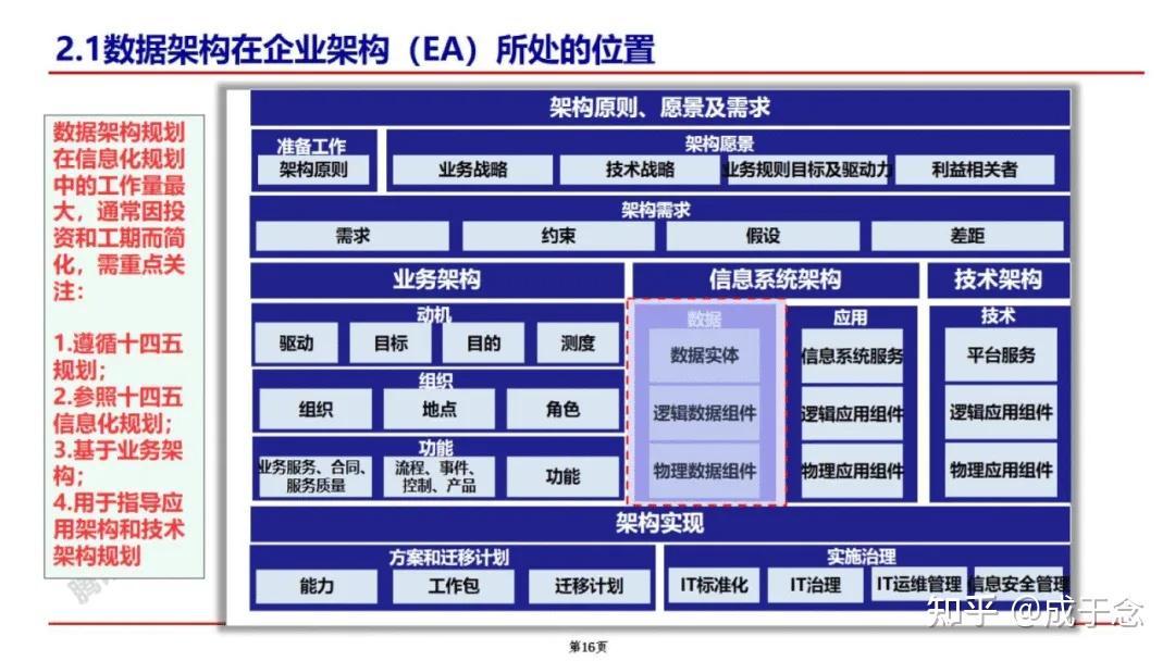 License交易架构(licensedproduct)宁波市 License交易架构(licensedproduct)宁波市