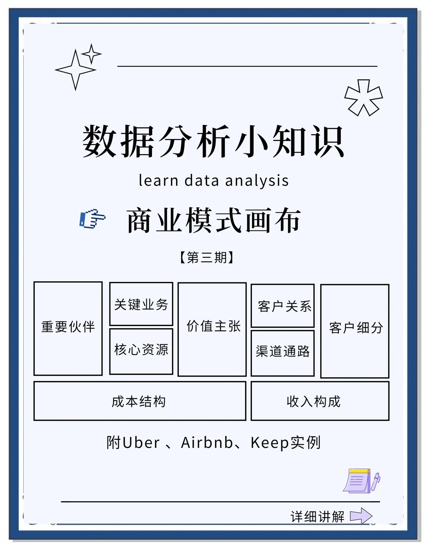 企业商业模式设计(企业商业模式的作用是什么?)宁波市