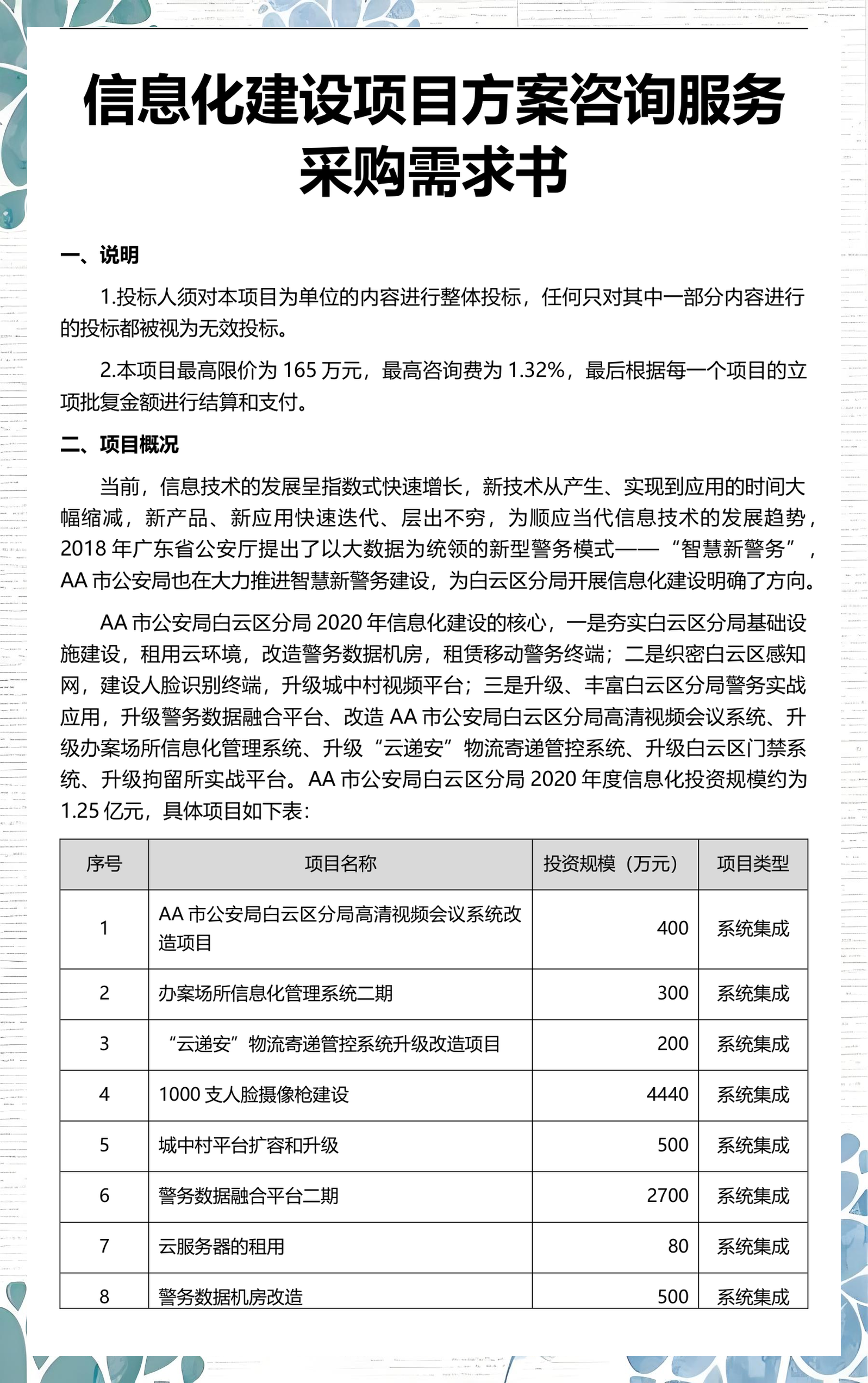 信息化改造咨询(信息化咨询资质有哪些)宁波市