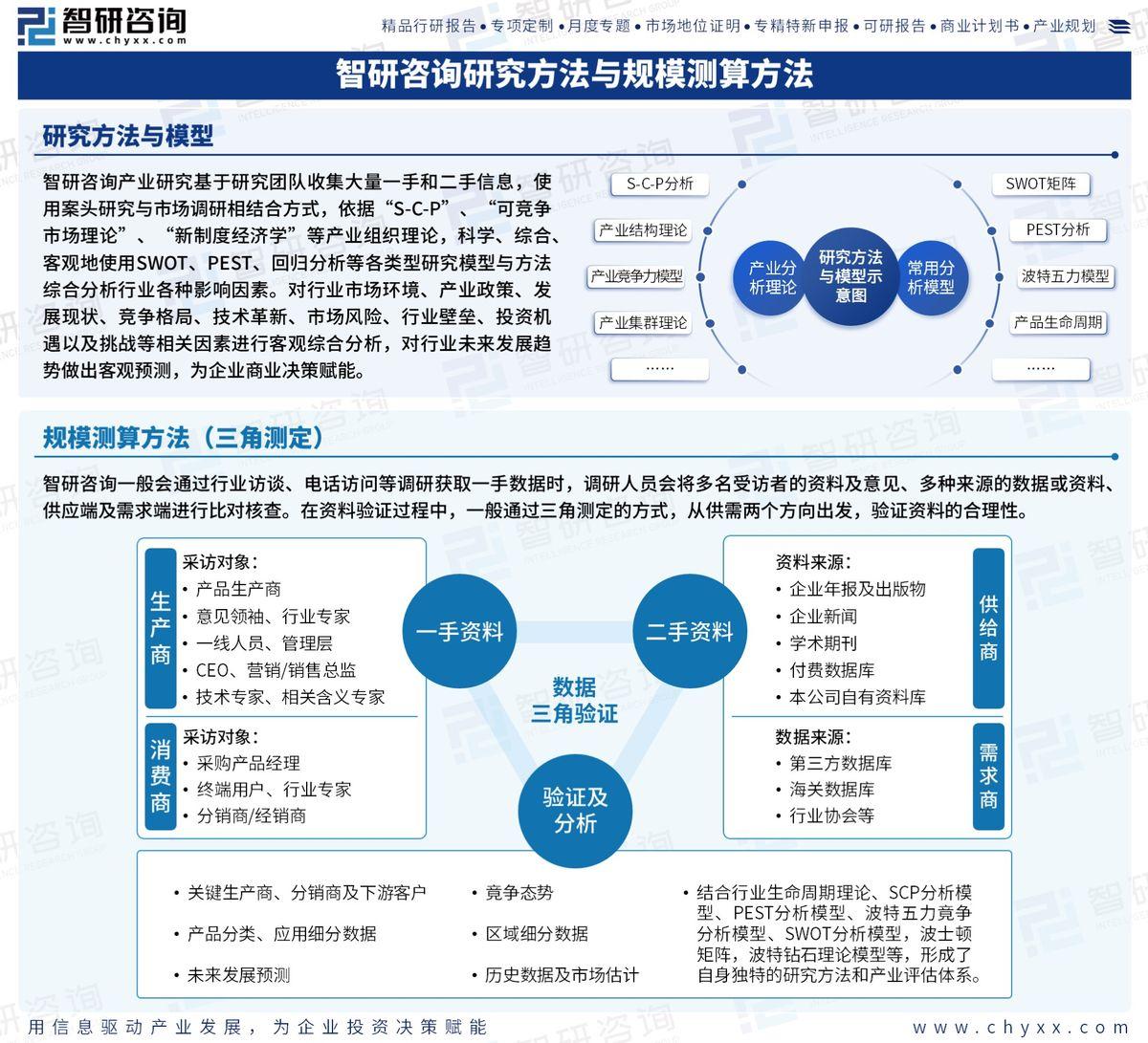 行业洞察行业研究(行业洞察包括哪些方面)宁波市
