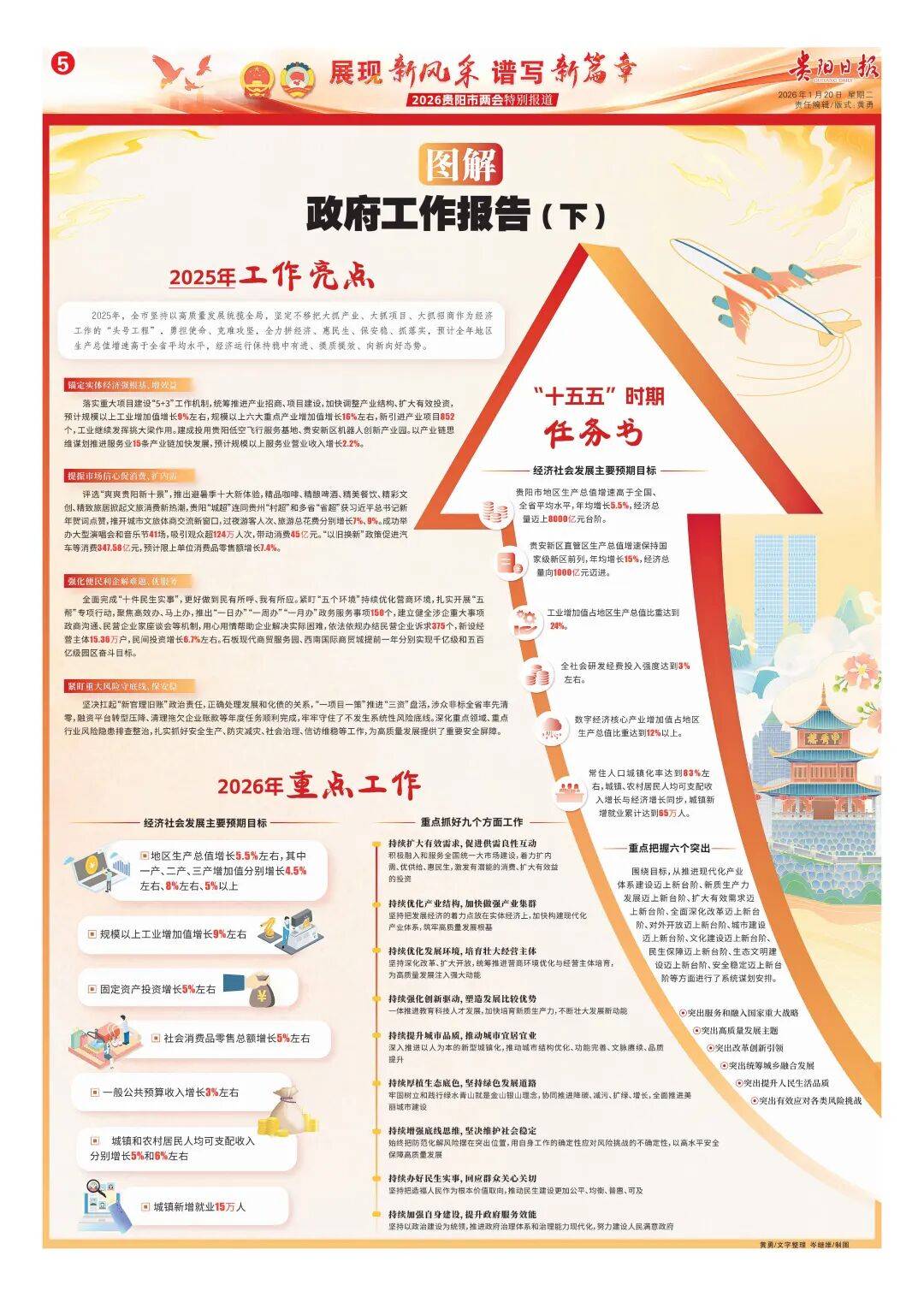 重大政策即时解读(重大政策即时解读最新)宁波市