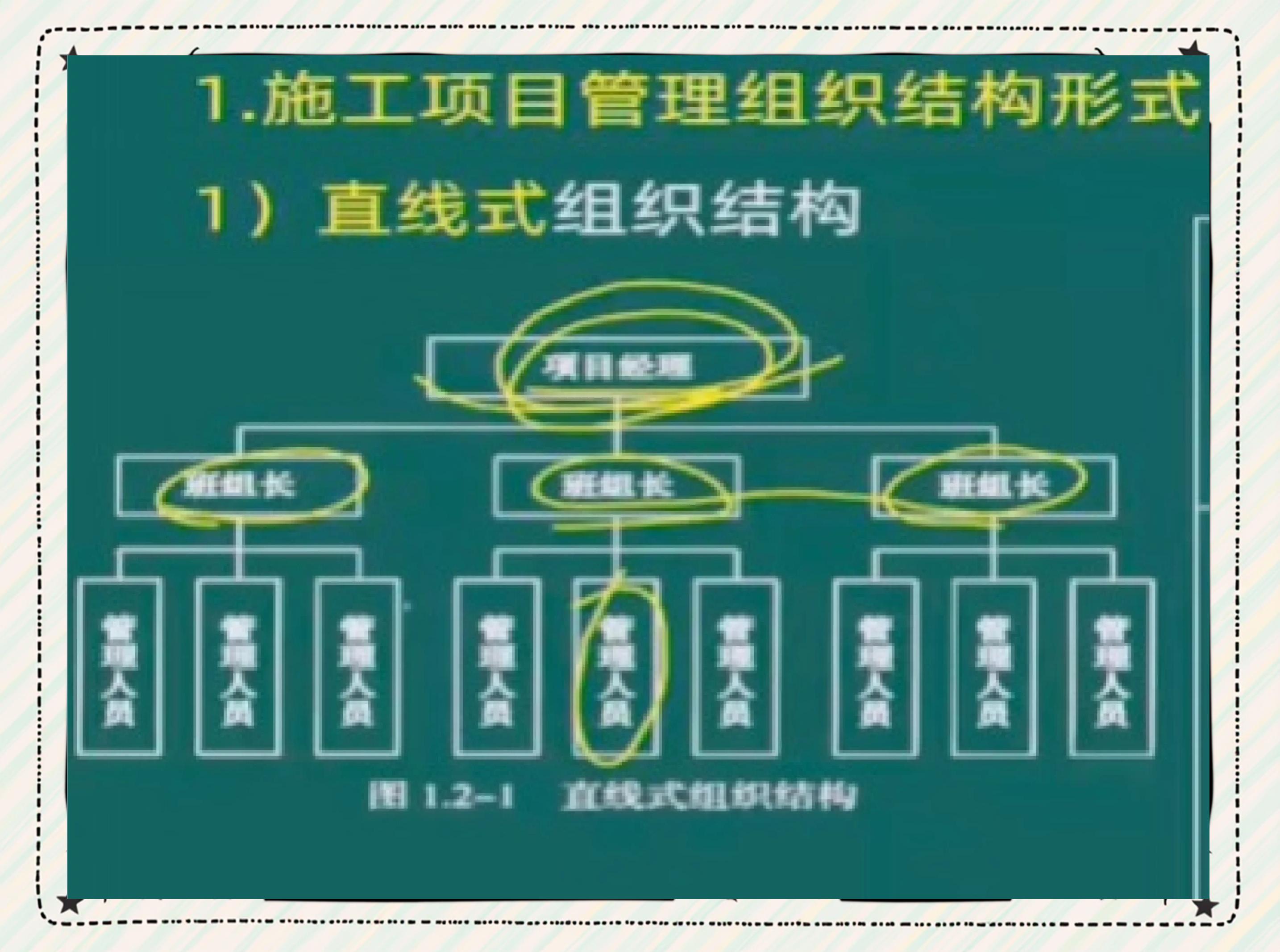 组织变革项目管理(组织变革的模式有哪些)宁波市