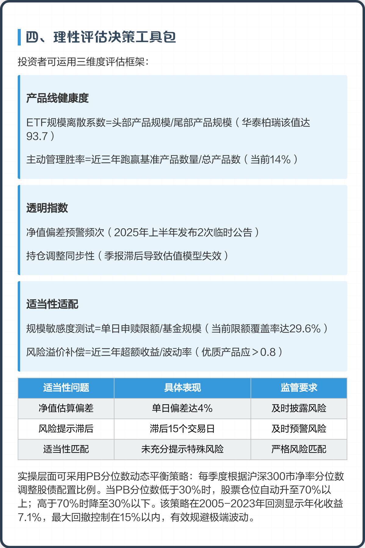 产业基金评估服务(产业基金评估服务包括哪些)宁波市