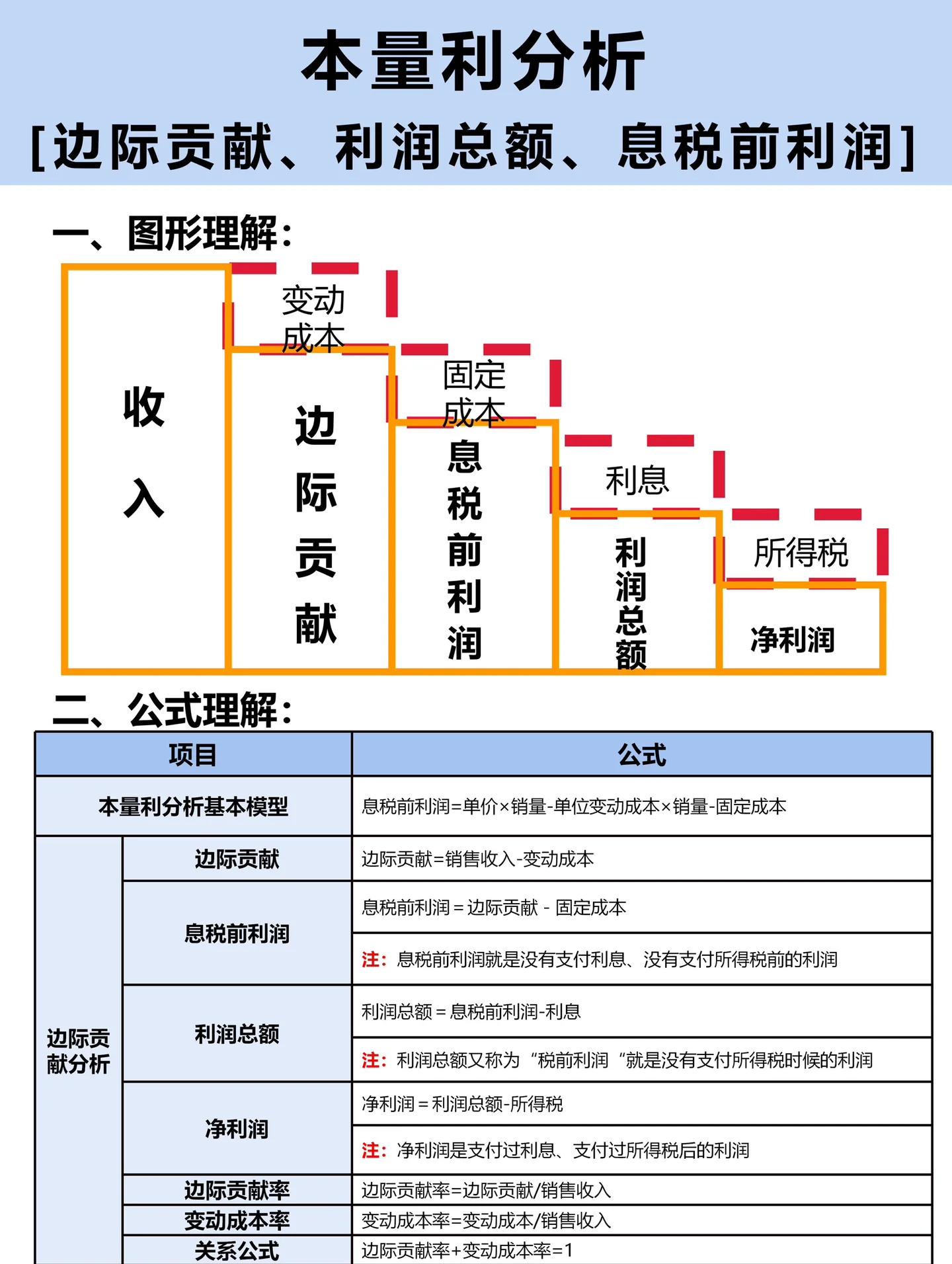 市值管理分析师关系(市值管理说白了是做什么的)宁波市