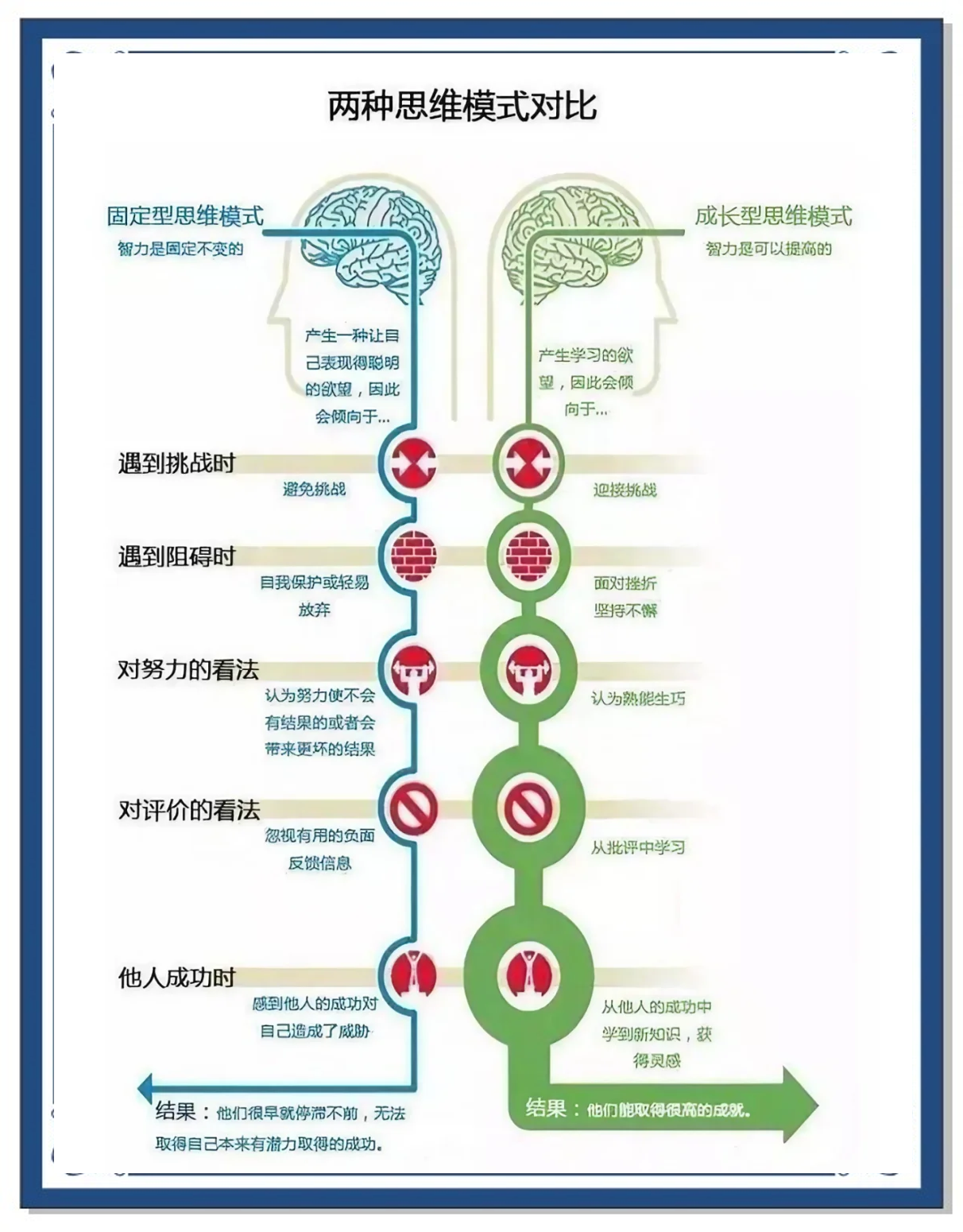 创始人成长路径(创始人成长路径是什么)宁波市