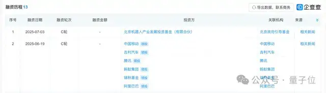 上市辅导行业研究(上市辅导有多大概率上市)宁波市