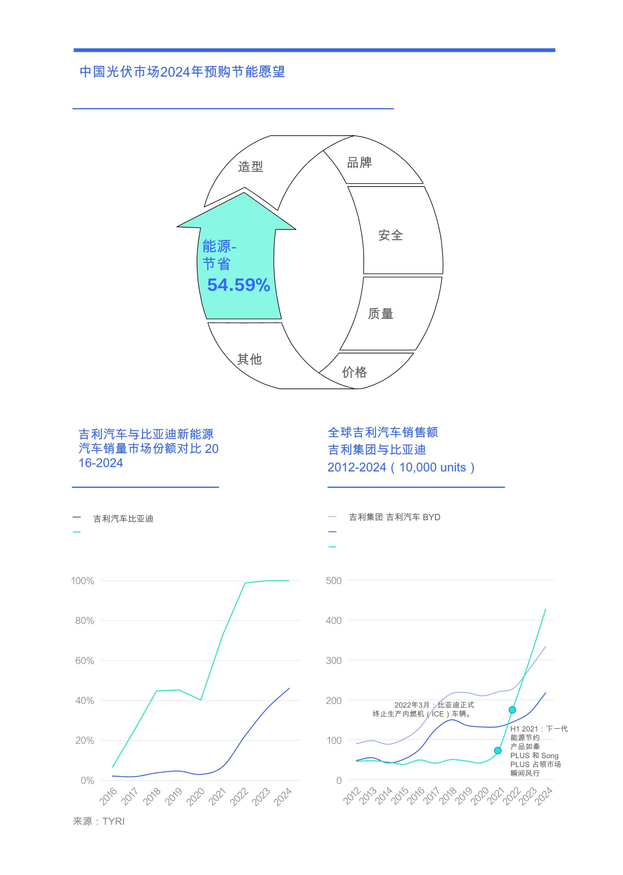 企业研究竞争分析(企业竞争的主要热点有哪些)宁波市